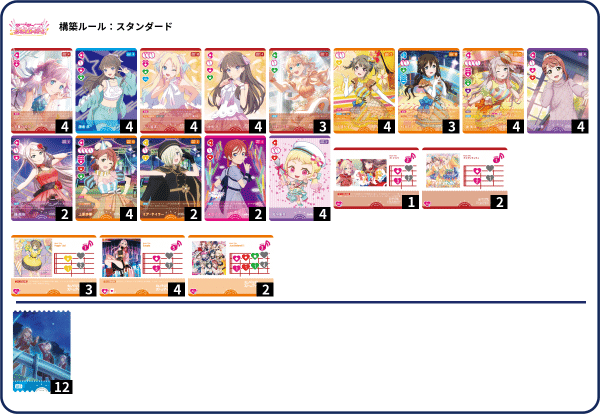 自分用備忘録】ラブカ ファンミ振り返り（使用デッキと大会結果