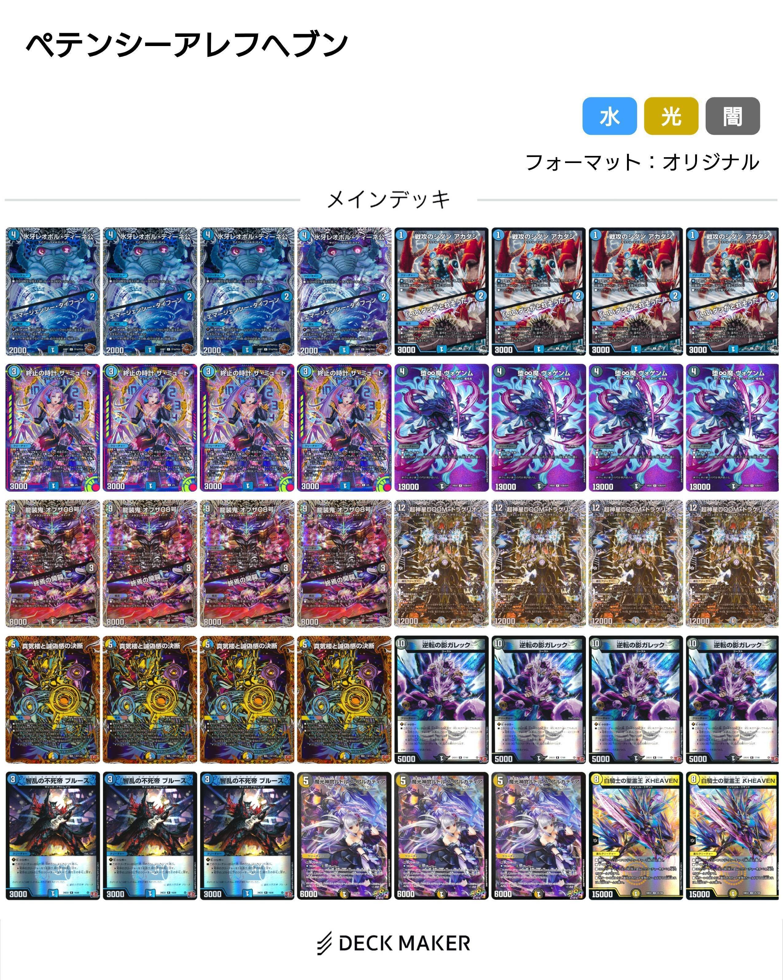 ペテンシーアレフヘブン、およびアレフヘブンデッキについての記録