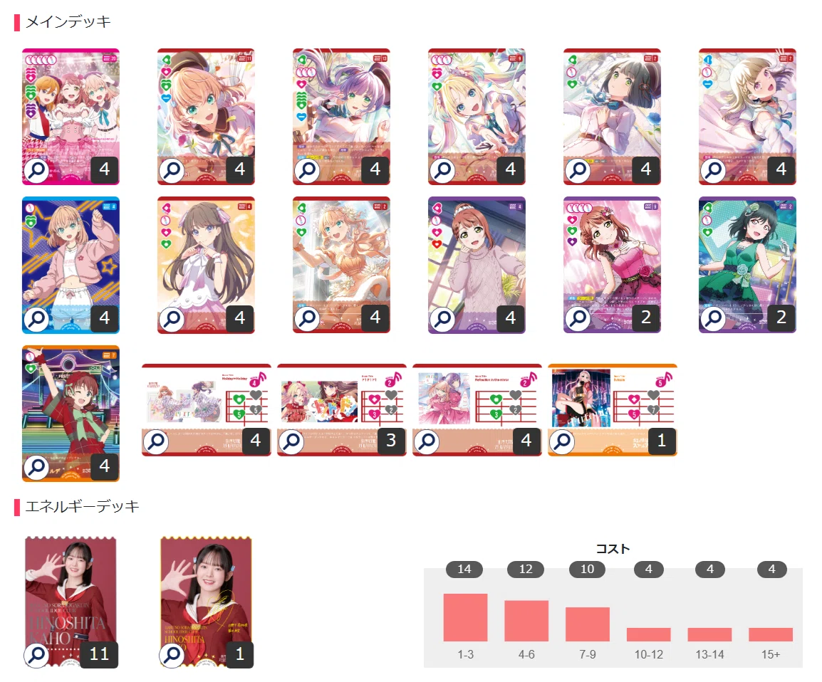 ラブカ】桃緑三神【vol.1～Liella!PB環境】｜抹希(まっき)