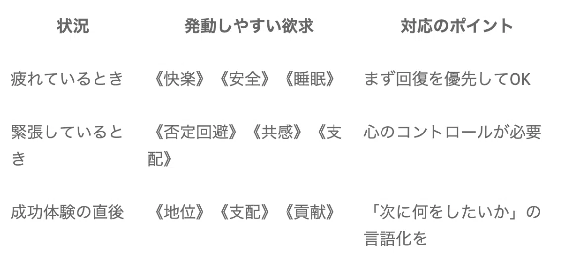 【第14話】健康 vs 快楽、家族 vs 地位。欲求の“内なる対立”との向き合い方|ひらめき財団|欲求学のススメ
