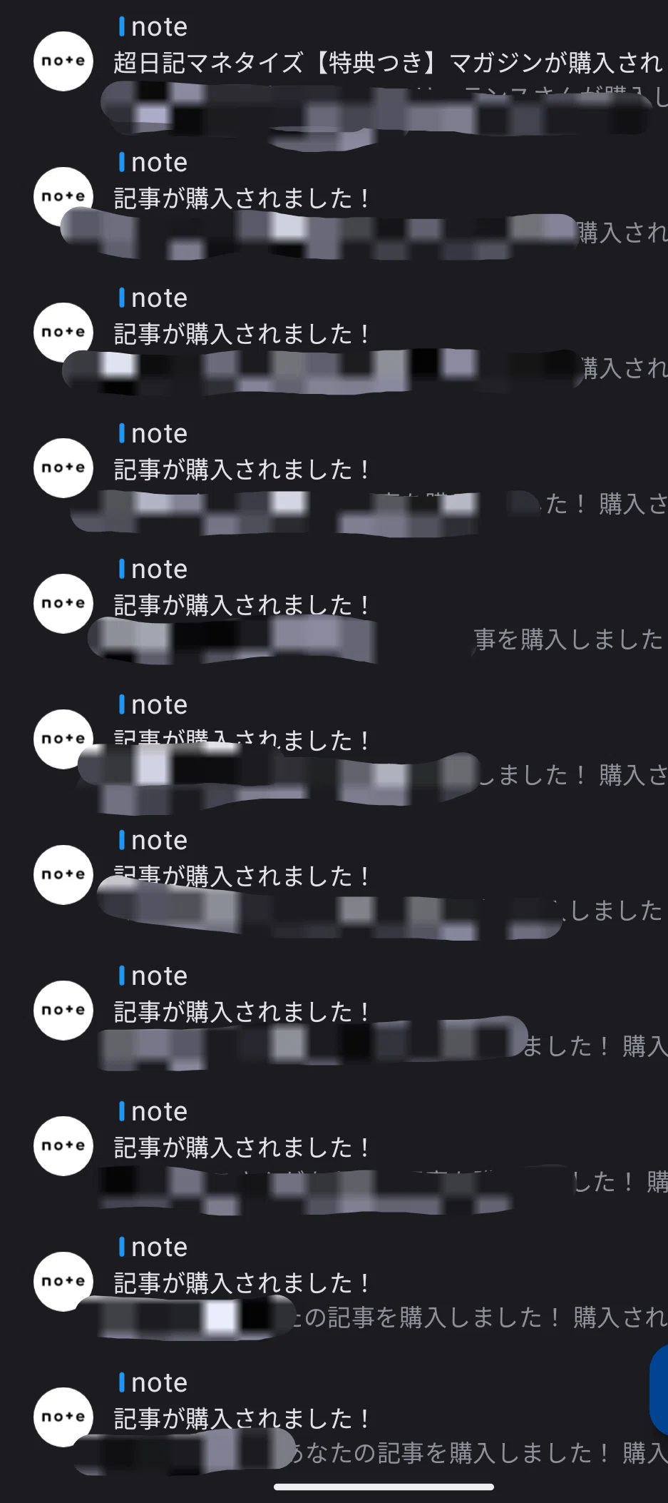 売れてます。やはり5月は売れますね！｜だぴてぃ｜note運用発信