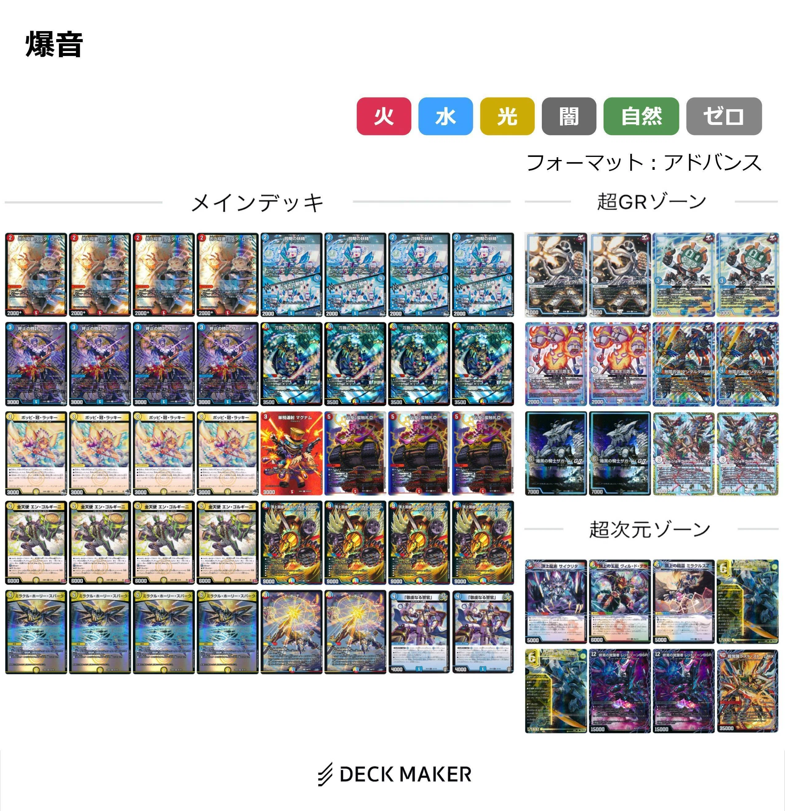 DMGP2025 1st Day1 ベスト16】アナカラーザビミラ 備忘録｜無知丸