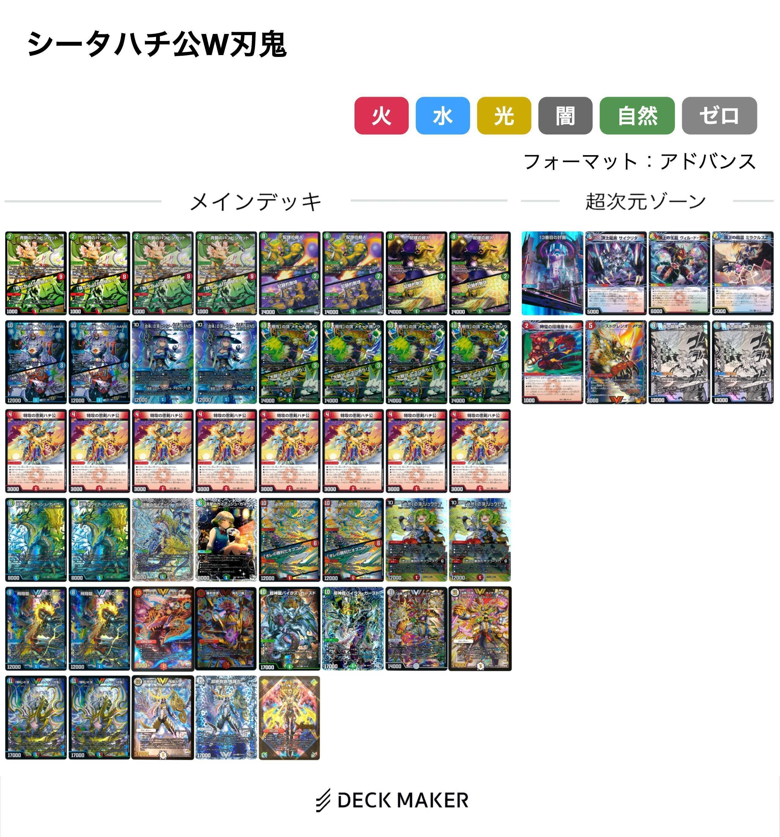 【ハチ公刃鬼】デッキ まさかのシナジー】刃鬼ハチ公の回し方と必勝テクニック【刃鬼