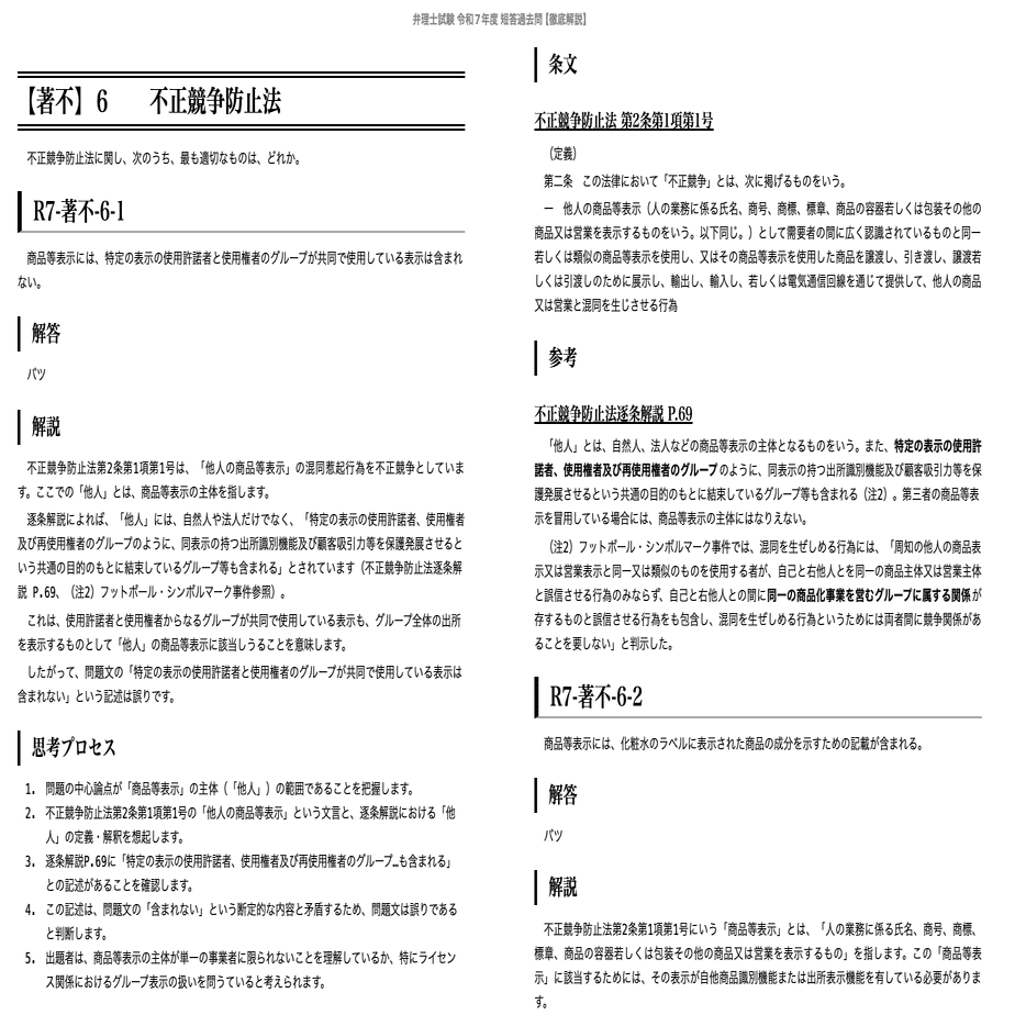 R7短答解説をKindleで配信しました【弁理士試験】｜ずんだStudy