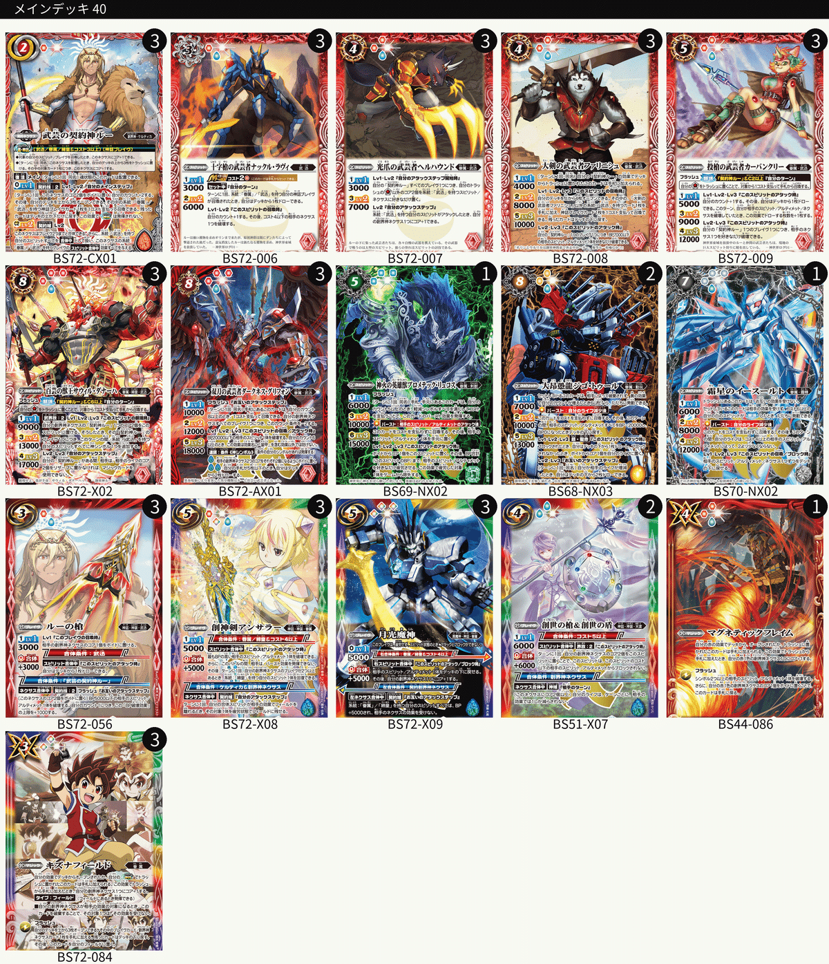 武芸の契約神（コントラクター）ルー」と組み合わせて《顕現