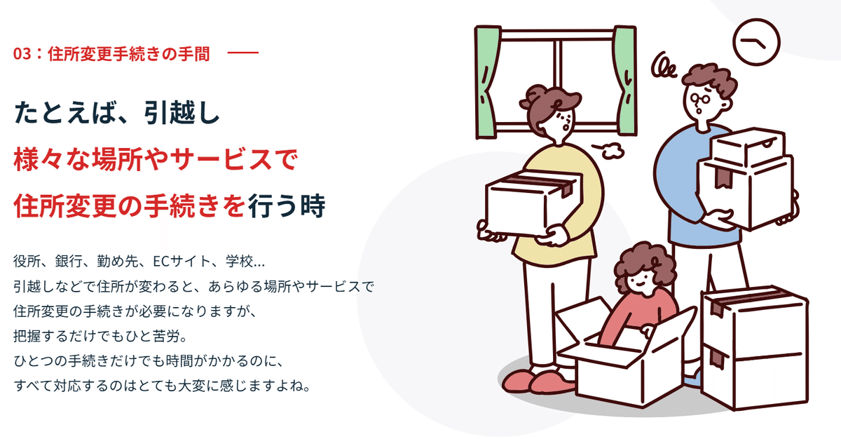匿名配送NG】日本郵便のデジタルアドレスが色々と惜しい話