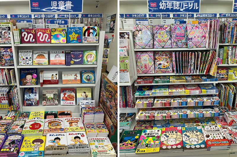 ローソングループトリビアマップ】マチナカで減少傾向にある「本屋さん