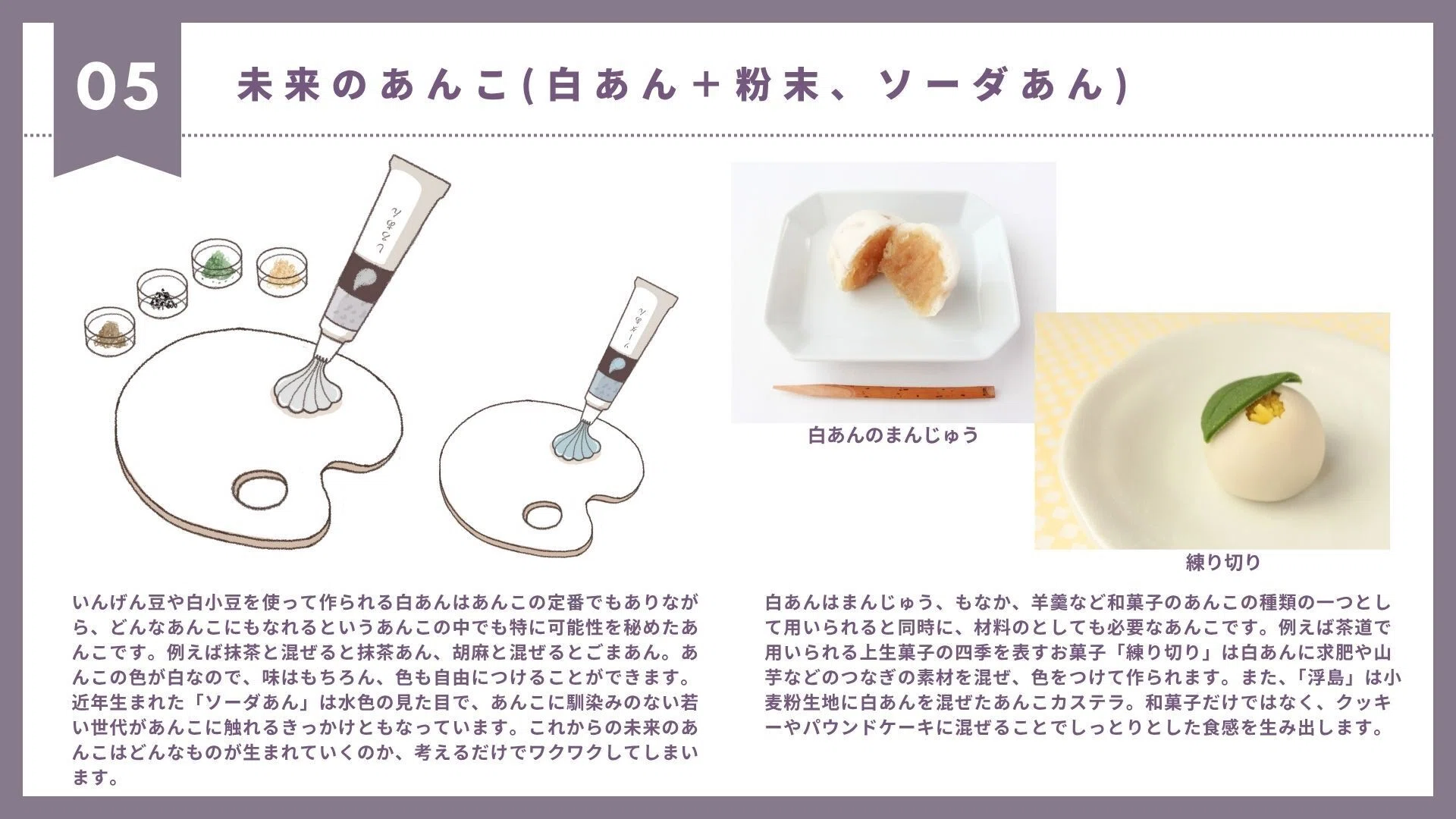 未来に届ける“あんこ”のパッケージ─大阪万博「EARTH MART」への挑戦記