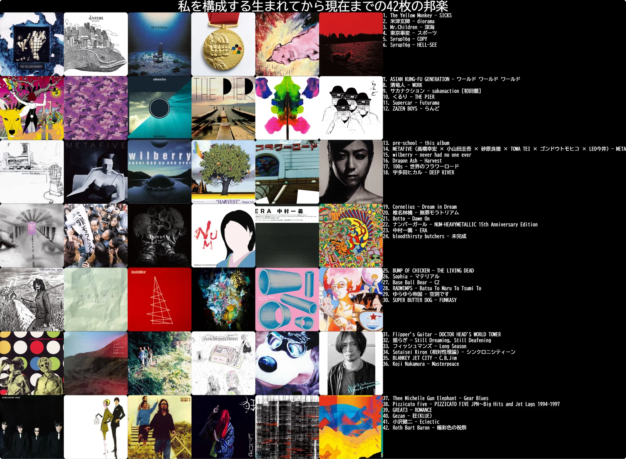 洋楽CD 【未開封】 42枚まとめ売り 国内盤 ロック、オルタナ系、貴重 洋楽CD 【未開封】 42枚まとめ売り 国内盤 ロック、オルタナ系、貴重