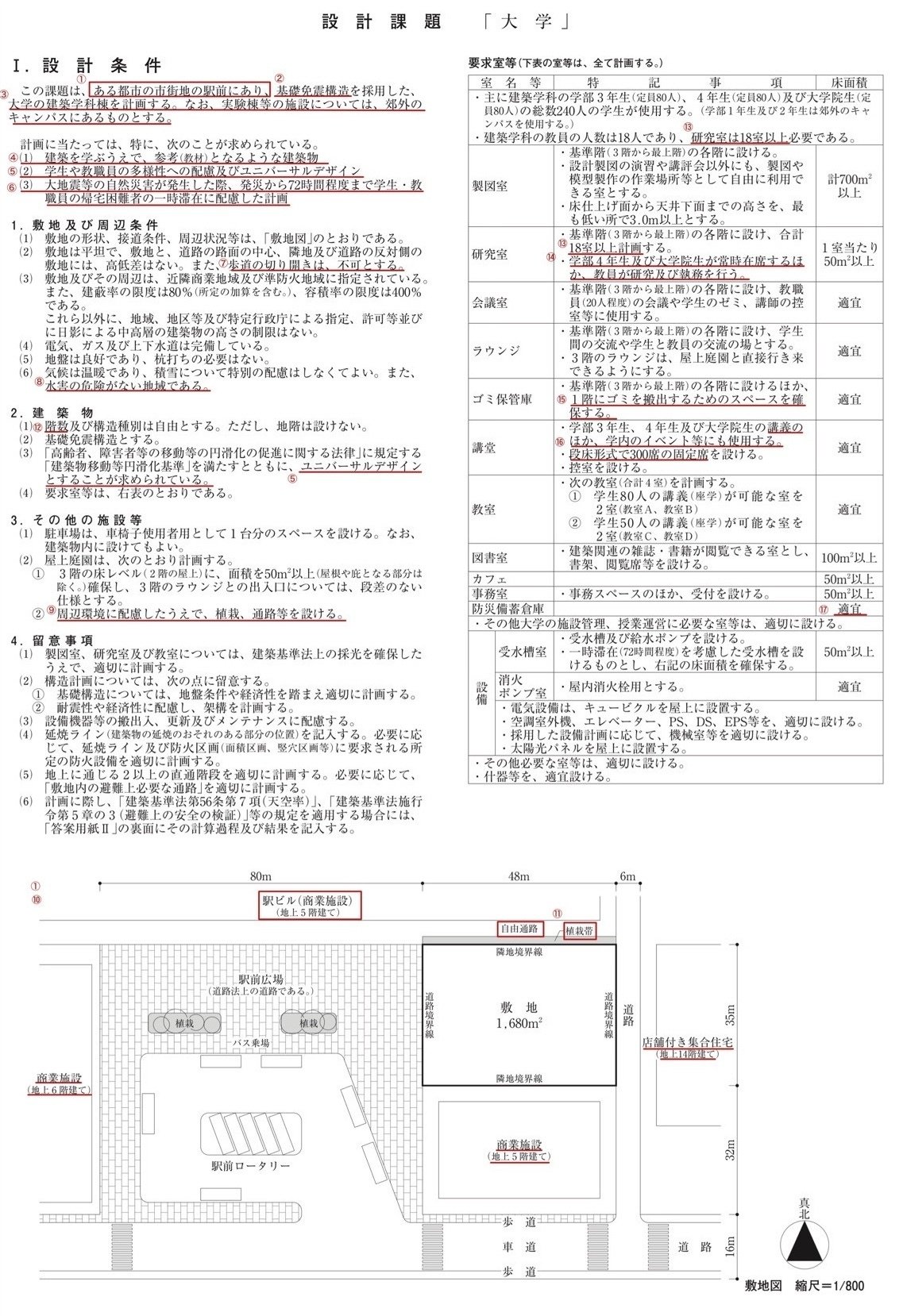 1級建築士学科　施工・計画・環境設備・法規・構造 1級建築士学科 施工・計画・環境設備・法規・構造