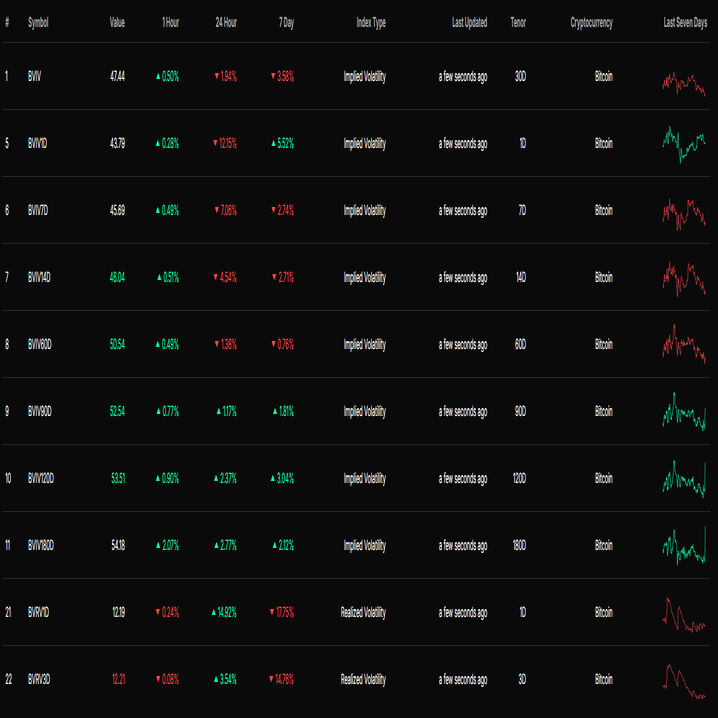 明日明朝はNVDA決算｜雰囲気マクロトレード
