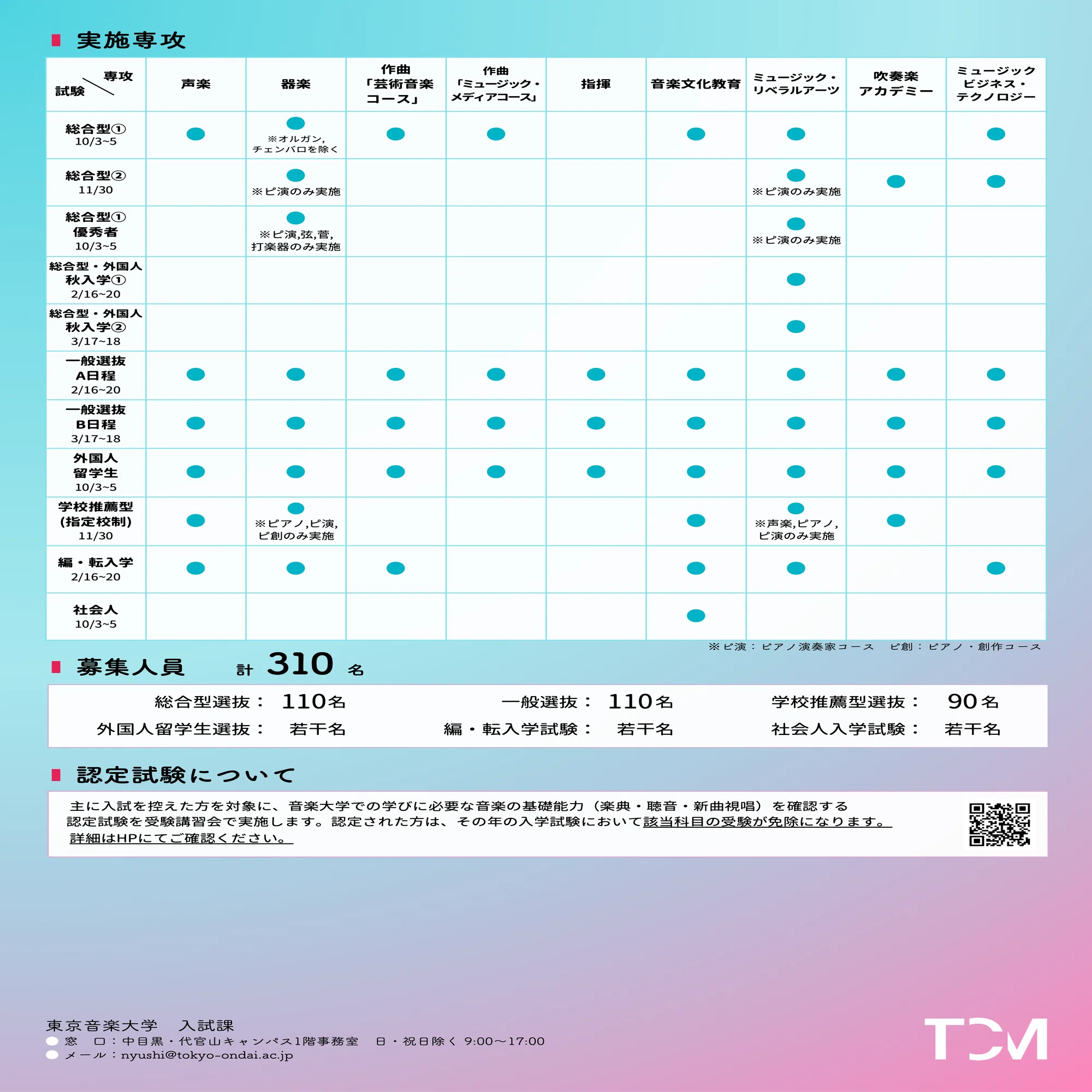 入試日程が公開されました（東京音楽大学）／吹奏楽アカデミー専攻