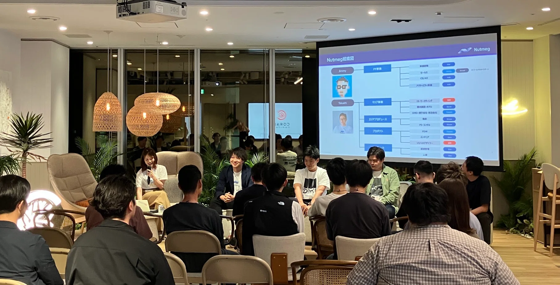 [Event Report] 4-Company Joint Session! Organizational Development and ...