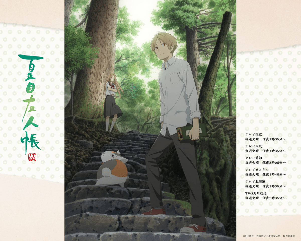 あの頃君は高かった。昭和レトロ　平成ノスタルジー あの頃君は高かった。昭和レトロ平成ノスタルジー
