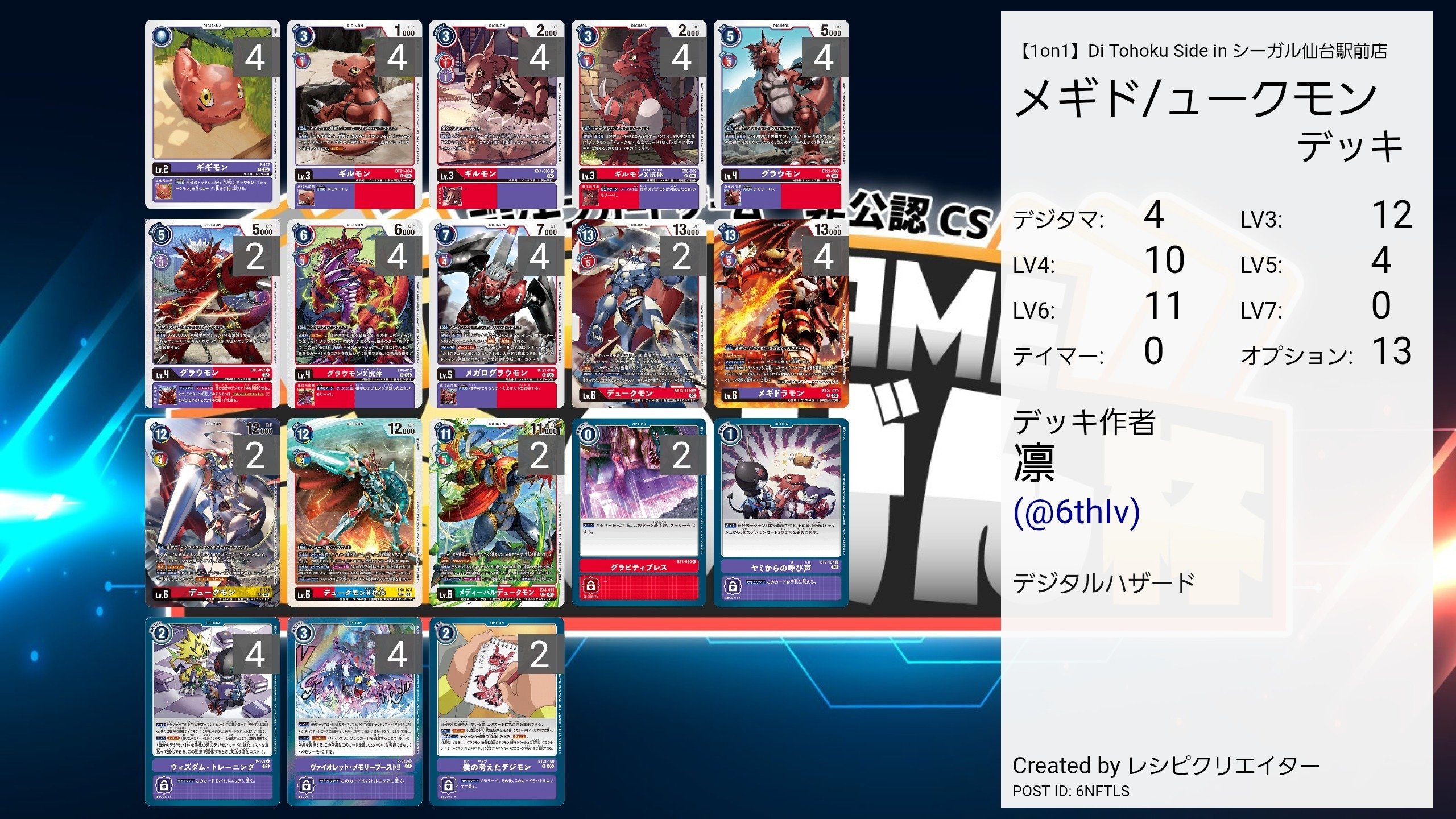 （2点目以降1000円引き）デジモン　デッキ Amazon.co.jp: バンダイ (BANDAI) デジモンカードゲームスタート