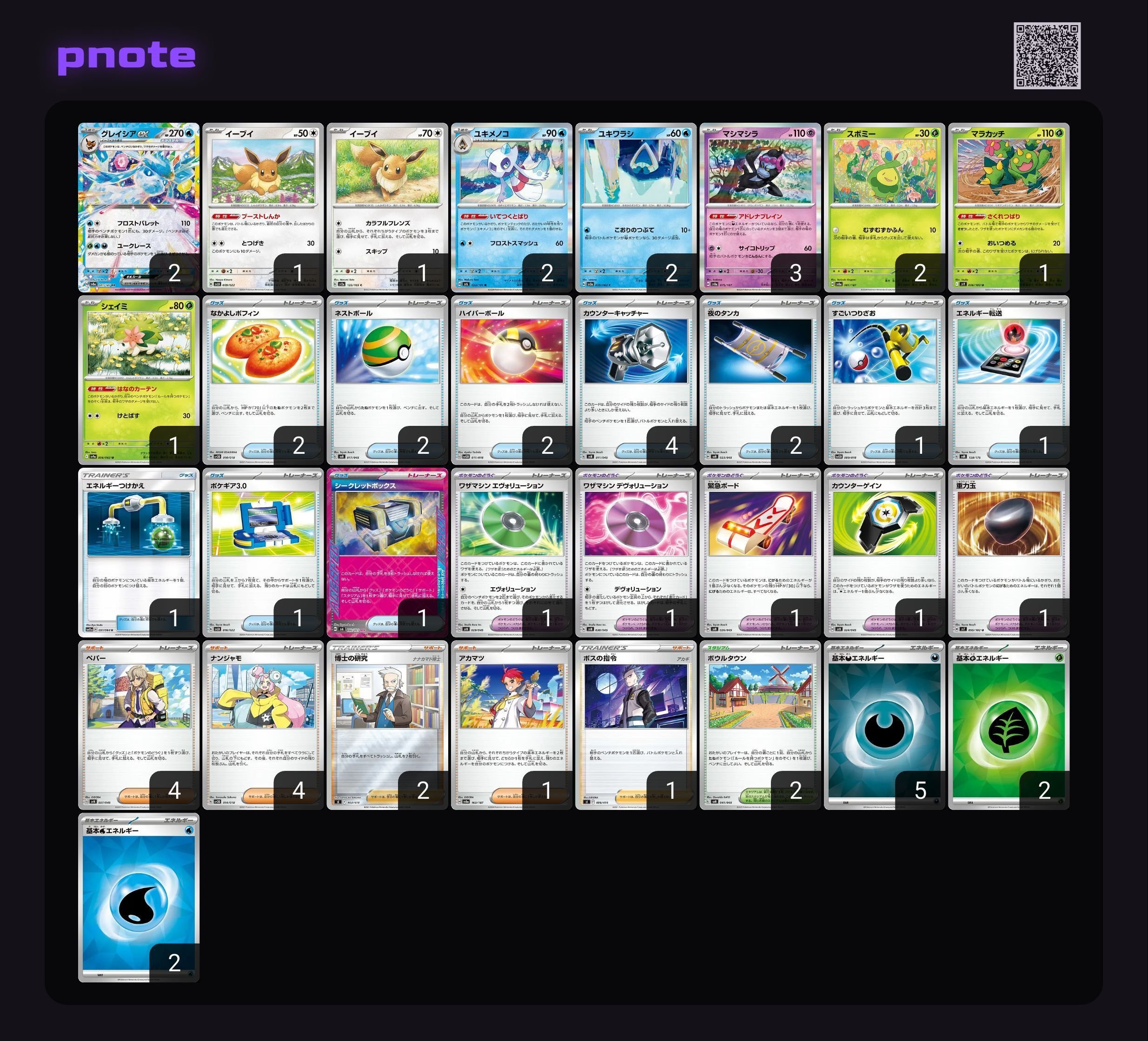 現環境におけるグレイシアexの可能性について｜鷄麺