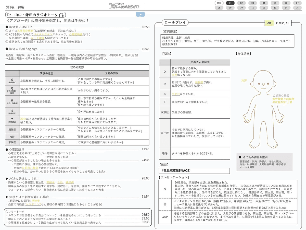 試験前に必見！Post-CC OSCE対策ノート 【新2025版】｜できる