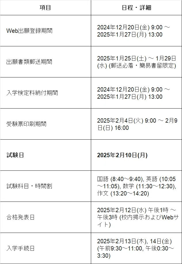 2026年度・最新】慶應義塾女子高等学校の入試情報まとめ｜進学実績