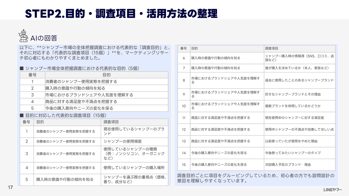 生成AI”を活用！調査票（アンケート）作成用のプロンプト【資料