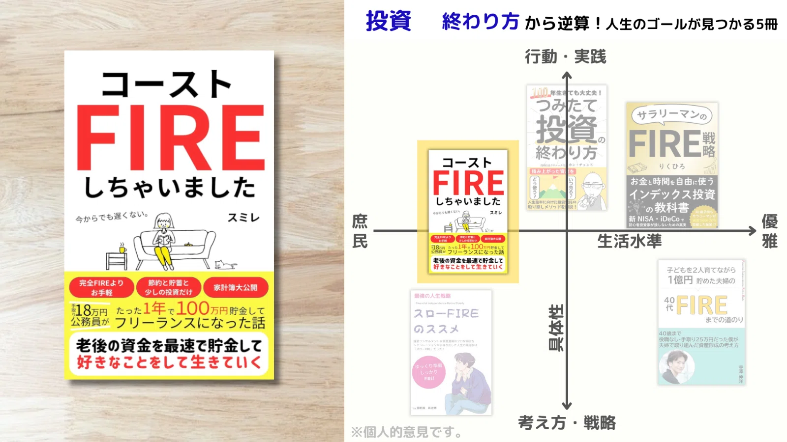 投資｜「終わり方」から逆算せよ！今も未来も豊かにする投資戦略が