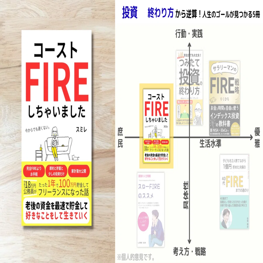 投資｜「終わり方」から逆算せよ！今も未来も豊かにする投資戦略が