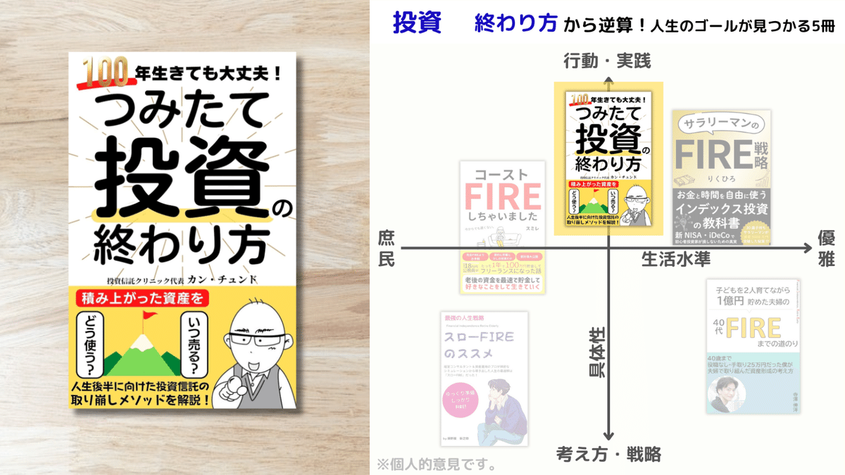 株を狙った会社の裏まで読む投資戦略 16935-681-