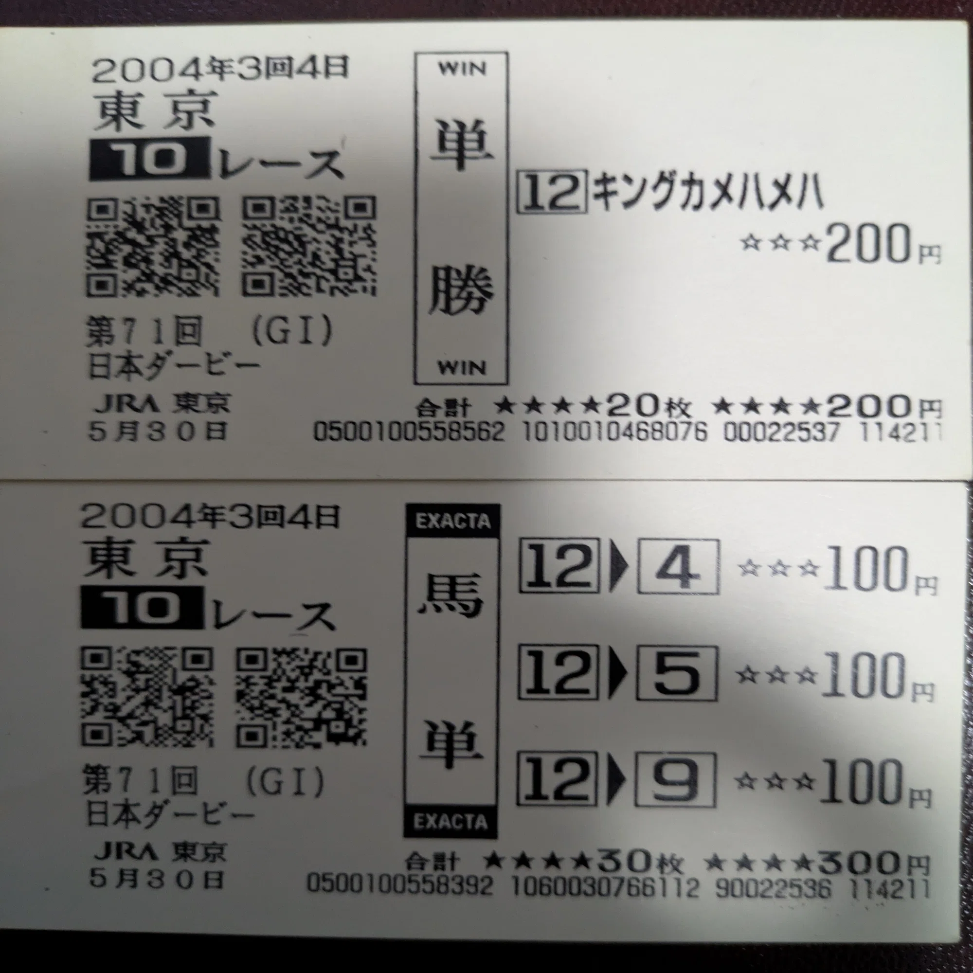 競馬】思い出の馬について書く（特別編）「過去の日本ダービーを 