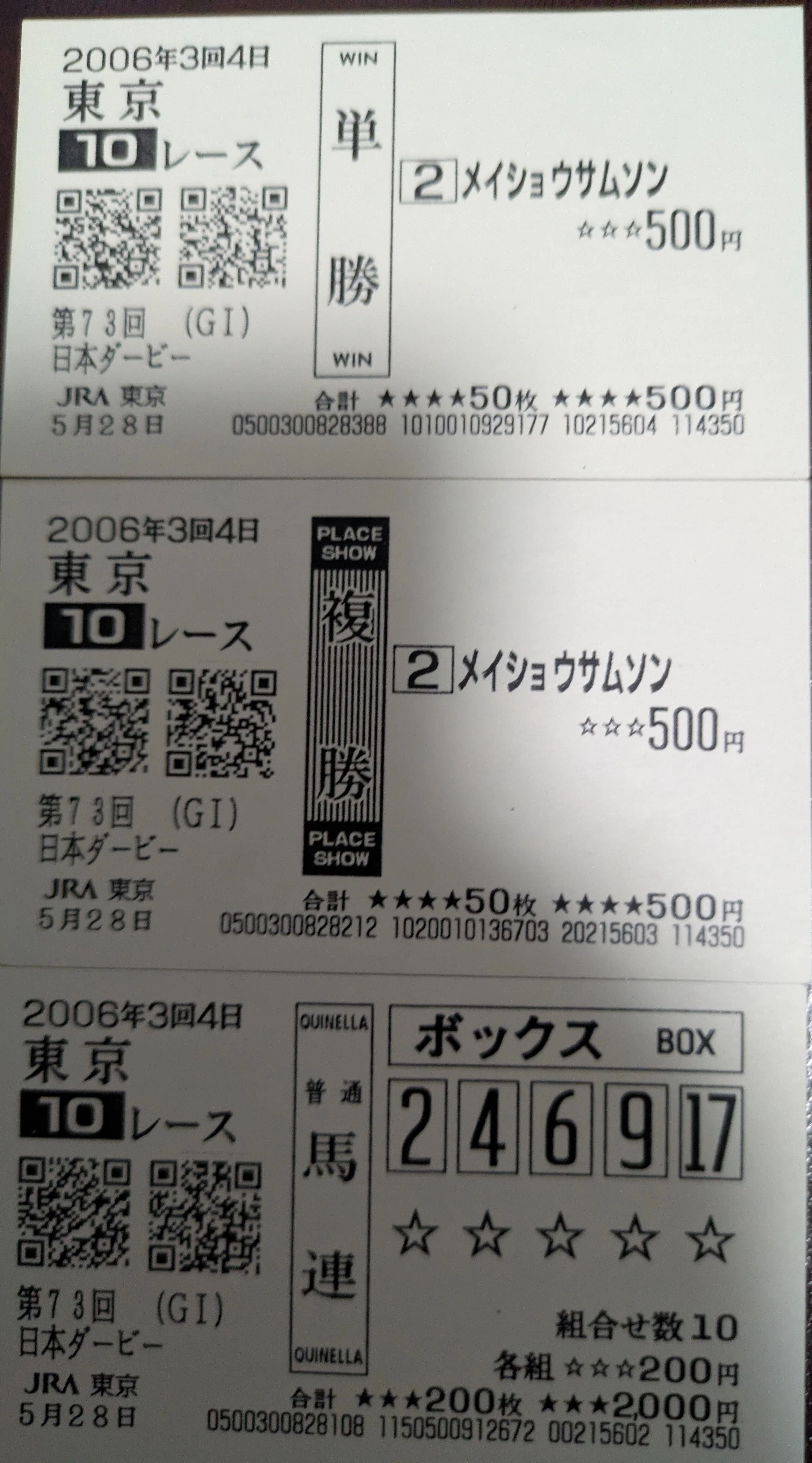 競馬】思い出の馬について書く（特別編）「過去の日本ダービーを
