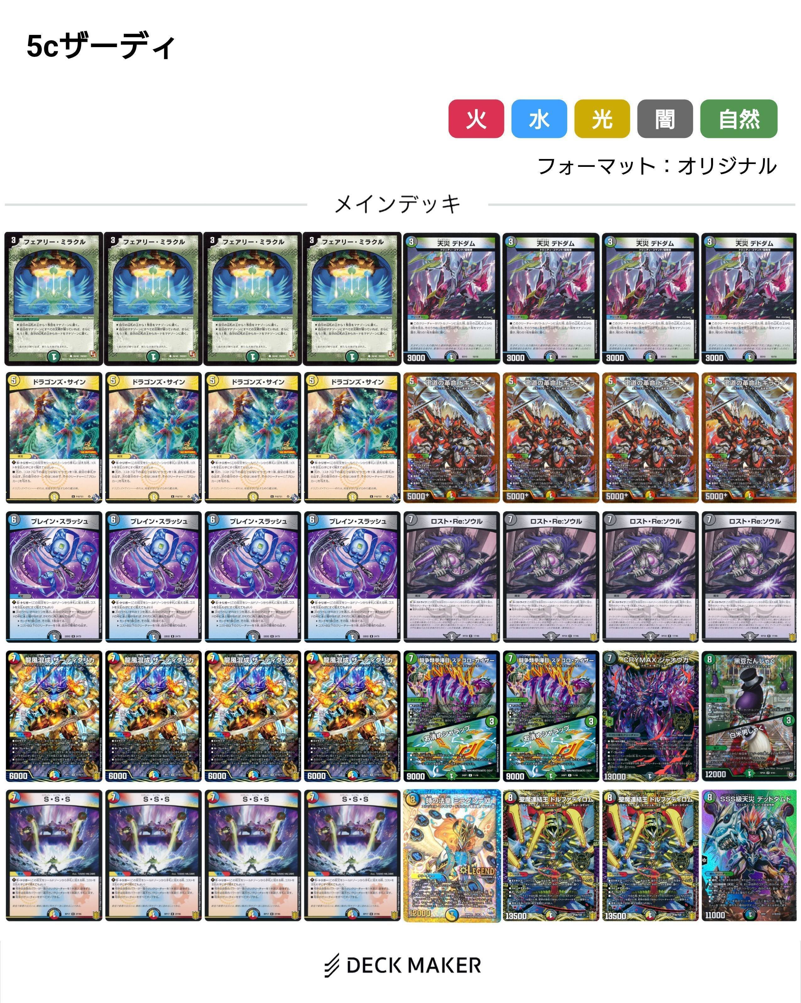 5cザーディについて｜ツバメガエシ