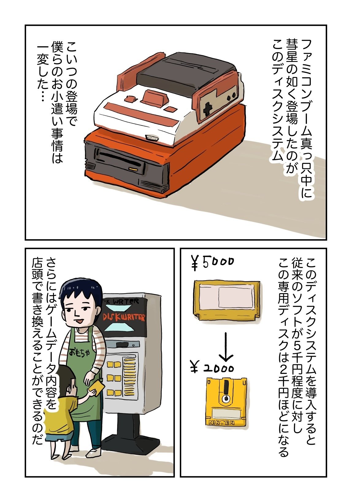 ファミリーコンピュータ - ディスクシステム 書き換え専用説明書8枚セット ファミリーコンピュータ - ディスクシステム 書き換え専用説明書