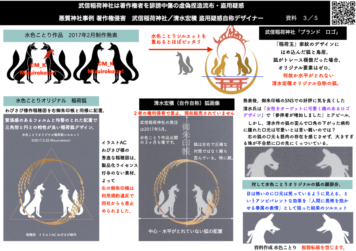 盗用検証 デザイン考察 と 徹底解析＿自称デザイナー清水宏積／武信