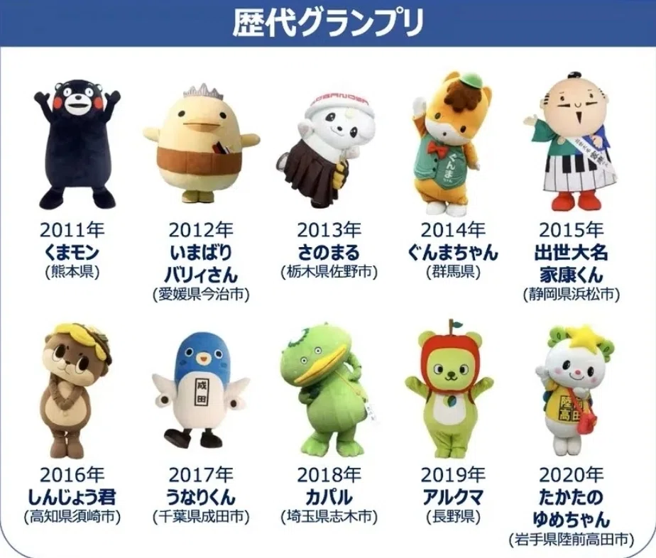 深掘り】なぜ「くまモン」は世界を魅了したのか？ 日本の「ゆるキャラ