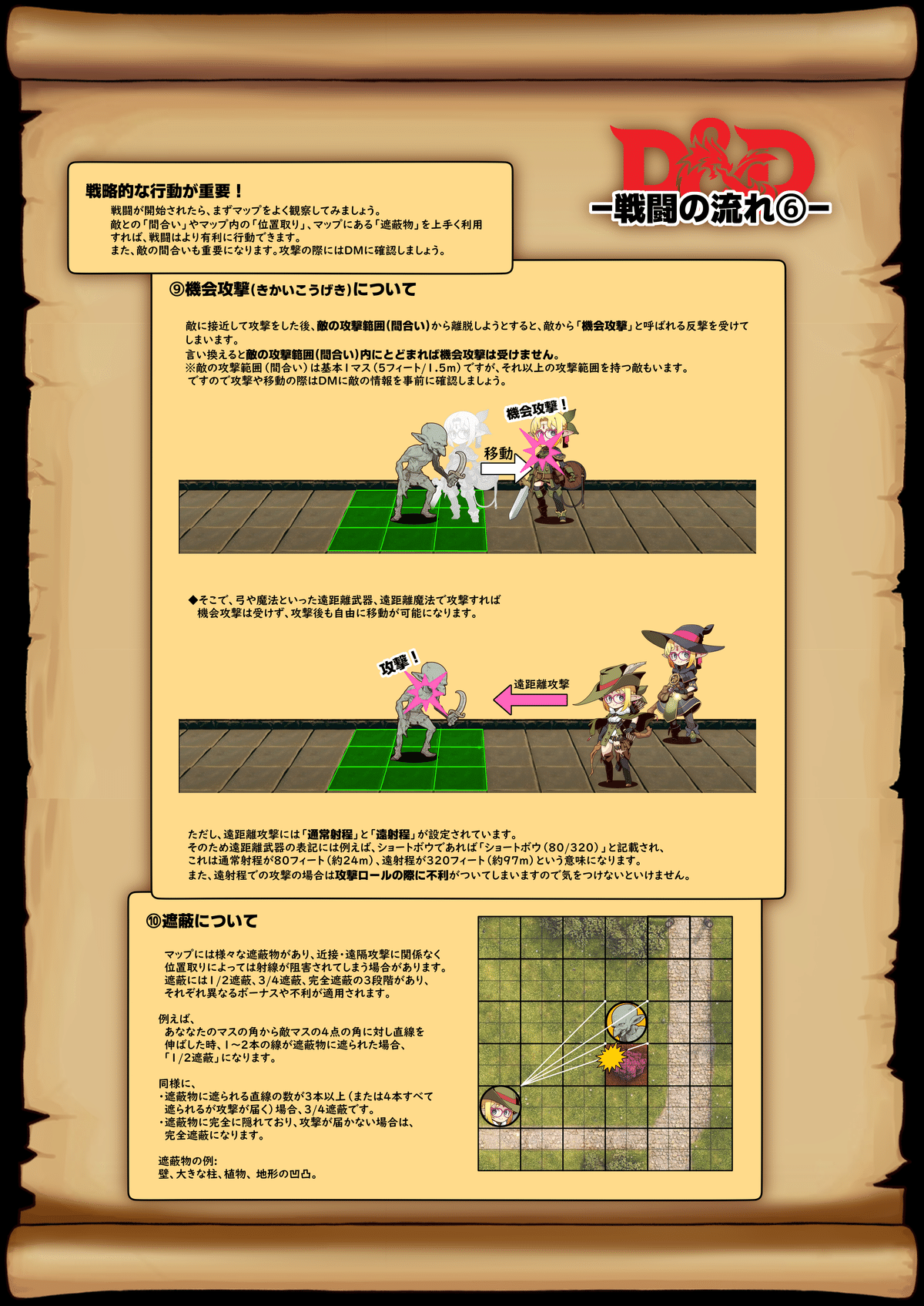 初心者のための『ダンジョンズ&ドラゴンズ』｜下粋道管理局