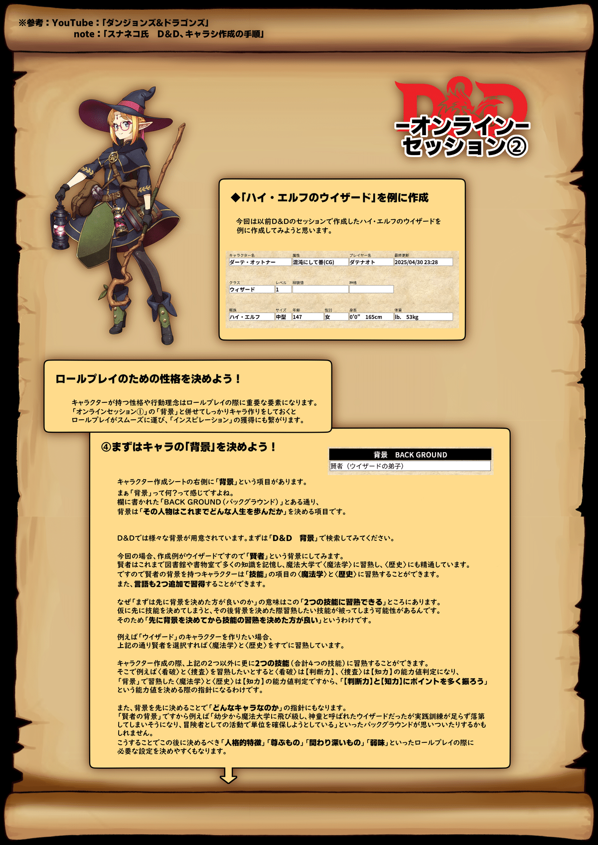 ダンジョンズ&ドラゴンズ 第4版 サプリメント ネヴァー