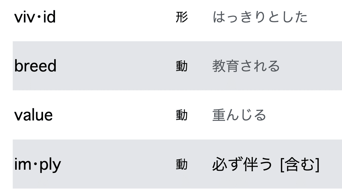 意味と英語動詞 不規則に変化する英語の動詞を 覚えやすくするためのコツは？その①