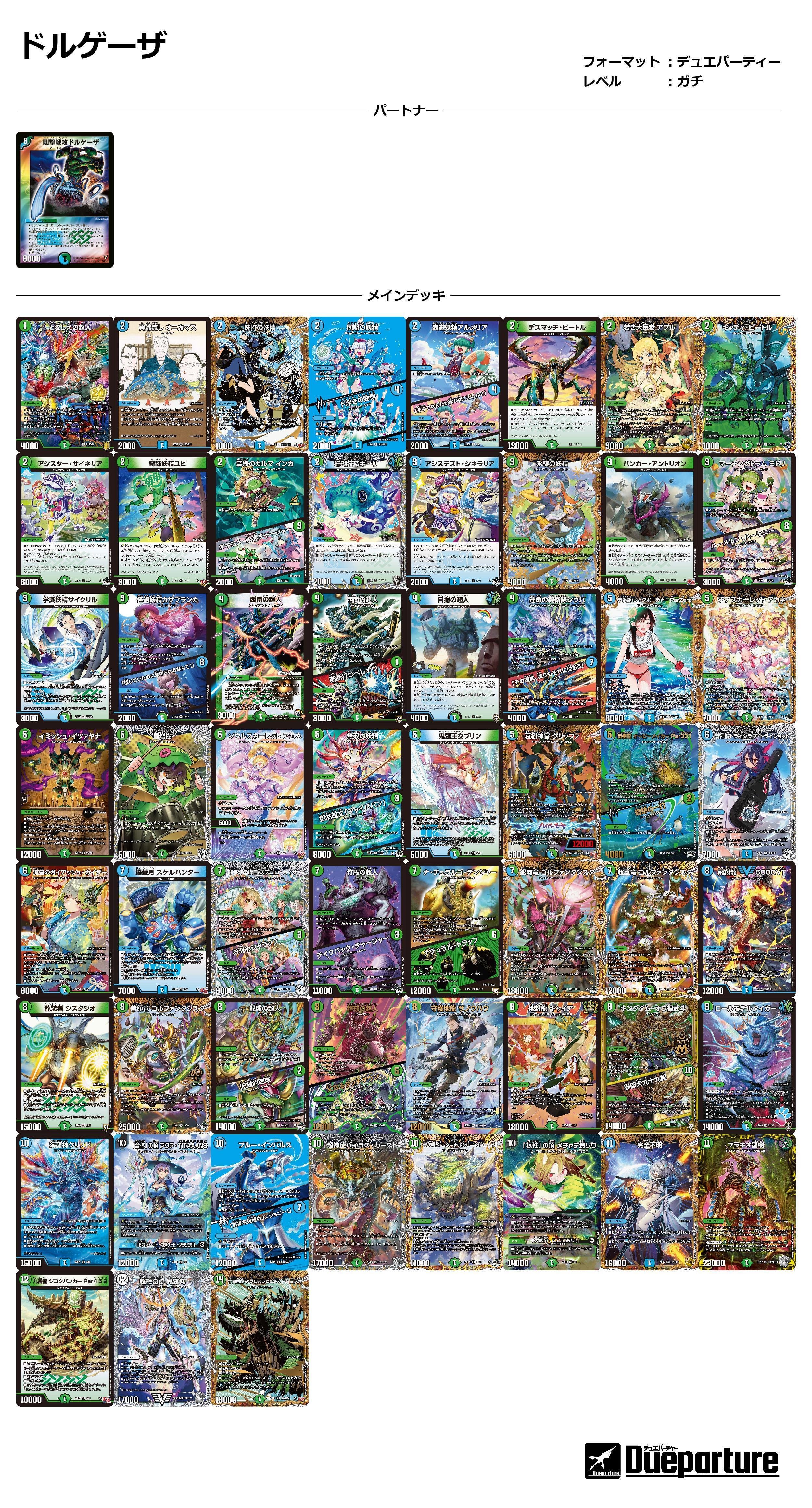 デュエパ】剛撃戦攻ドルゲーザその2（プレイレベル3想定）｜欠金虞