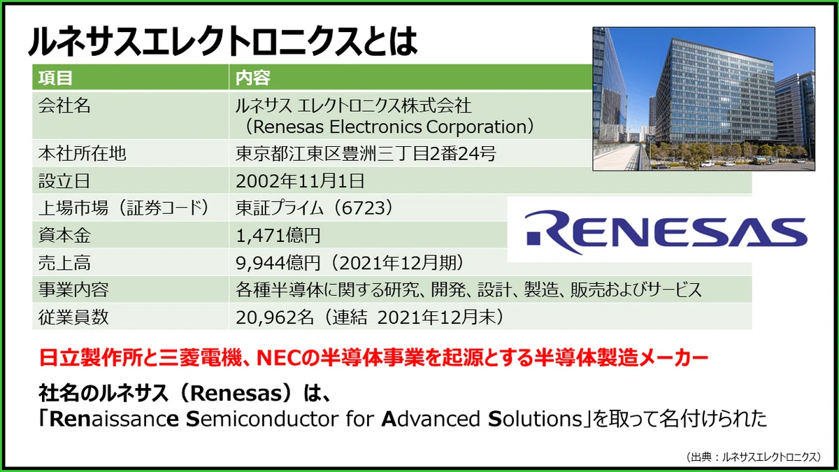 日本の半導体産業におけるEDAツールの利用と「EDAの日本企業の関係」とは?|アメリカ移民ケニー小倉の裏ログ