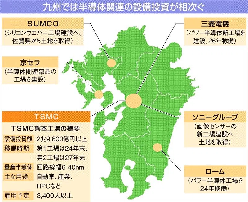 日本の半導体産業におけるEDAツールの利用と「EDAの日本企業の関係」とは?|アメリカ移民ケニー小倉の裏ログ