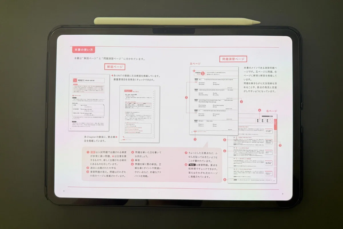 iPadは使い方が9割。生活がちょっと豊かになる僕の活用術