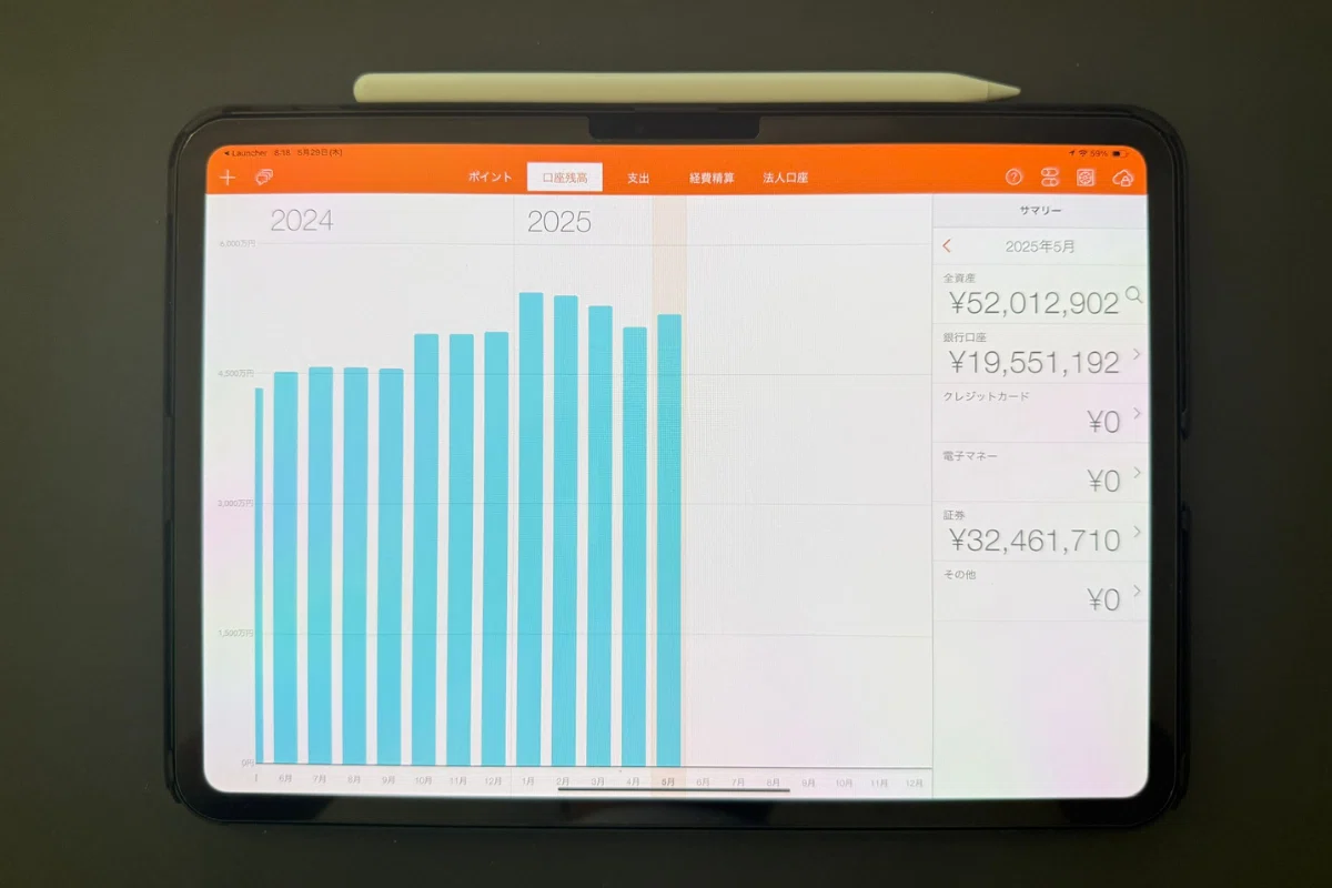 iPadは使い方が9割。生活がちょっと豊かになる僕の活用術