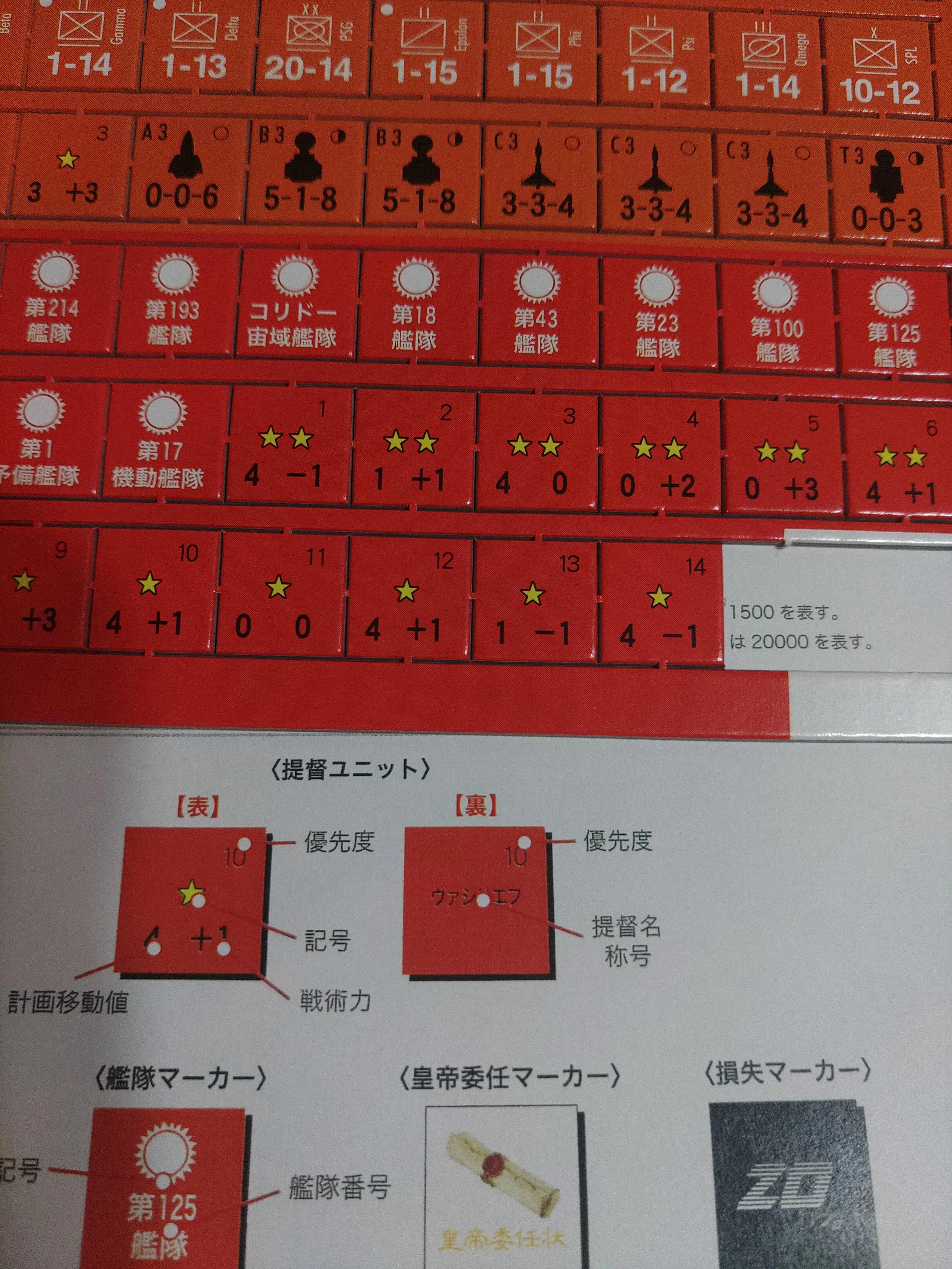 第五次辺境戦争のプレイ準備｜伊豆平成