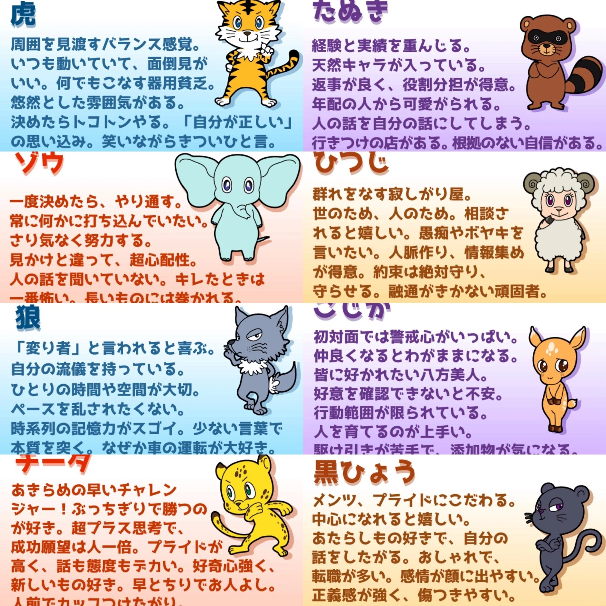 いまさら動物占いやってみっぞ！｜暇士ひであき(hide)/ただただ生きる