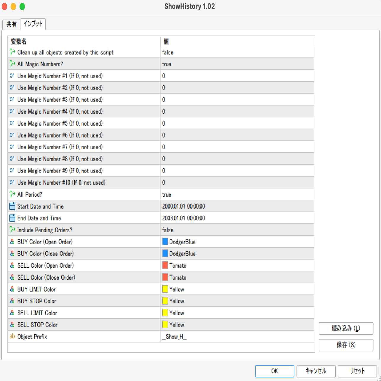 MetaTraderスクリプト 取引履歴をチャートに表示｜SORA PAPA