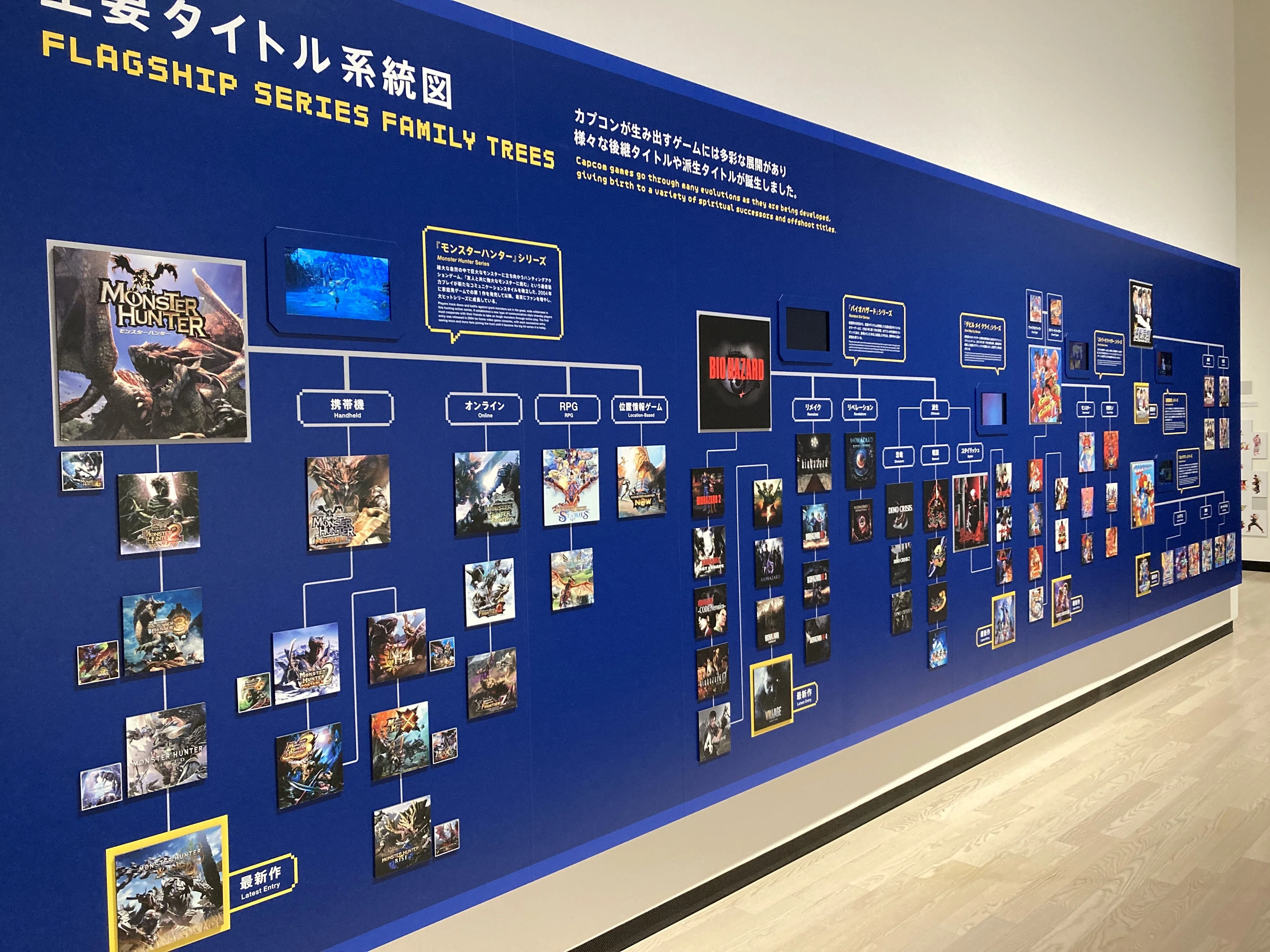 I went to the 'Great Capcom Exhibition' at the Osaka Nakanoshima