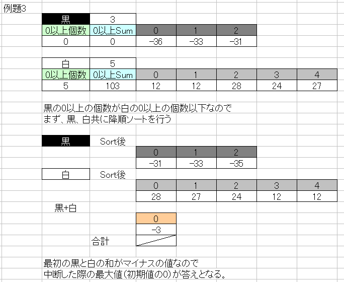 お母さん、このボール買ってぇ(๑´;ω;`)｜まかぽん