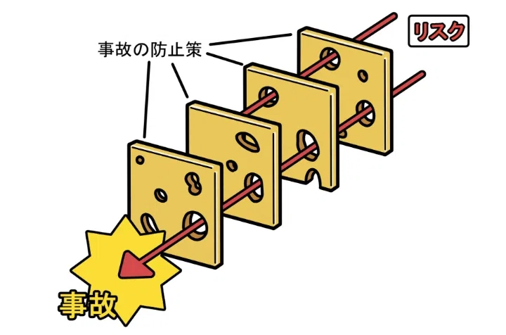 8～10章｜nahatorihito