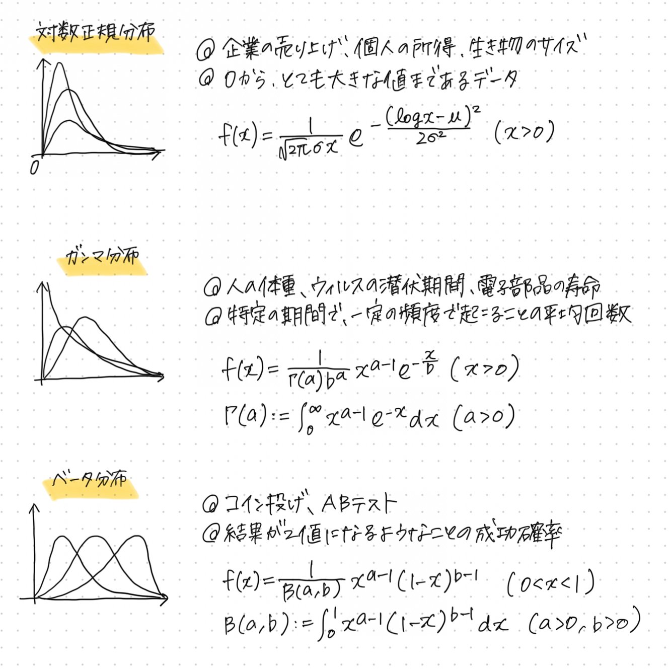 DSエキスパート勉強記録] 主要な確率分布｜uma