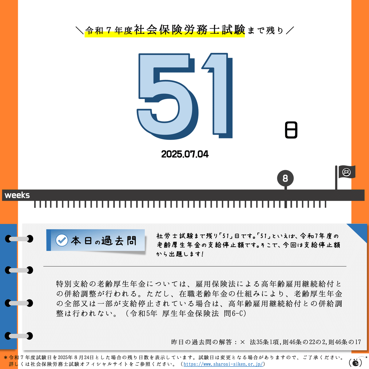 2025年フォーサイト　過去問題集DVD 国年、厚年、労一　社労士◎ 2025年フォーサイト 過去問題集DVD 国年、厚年、労一 社労士