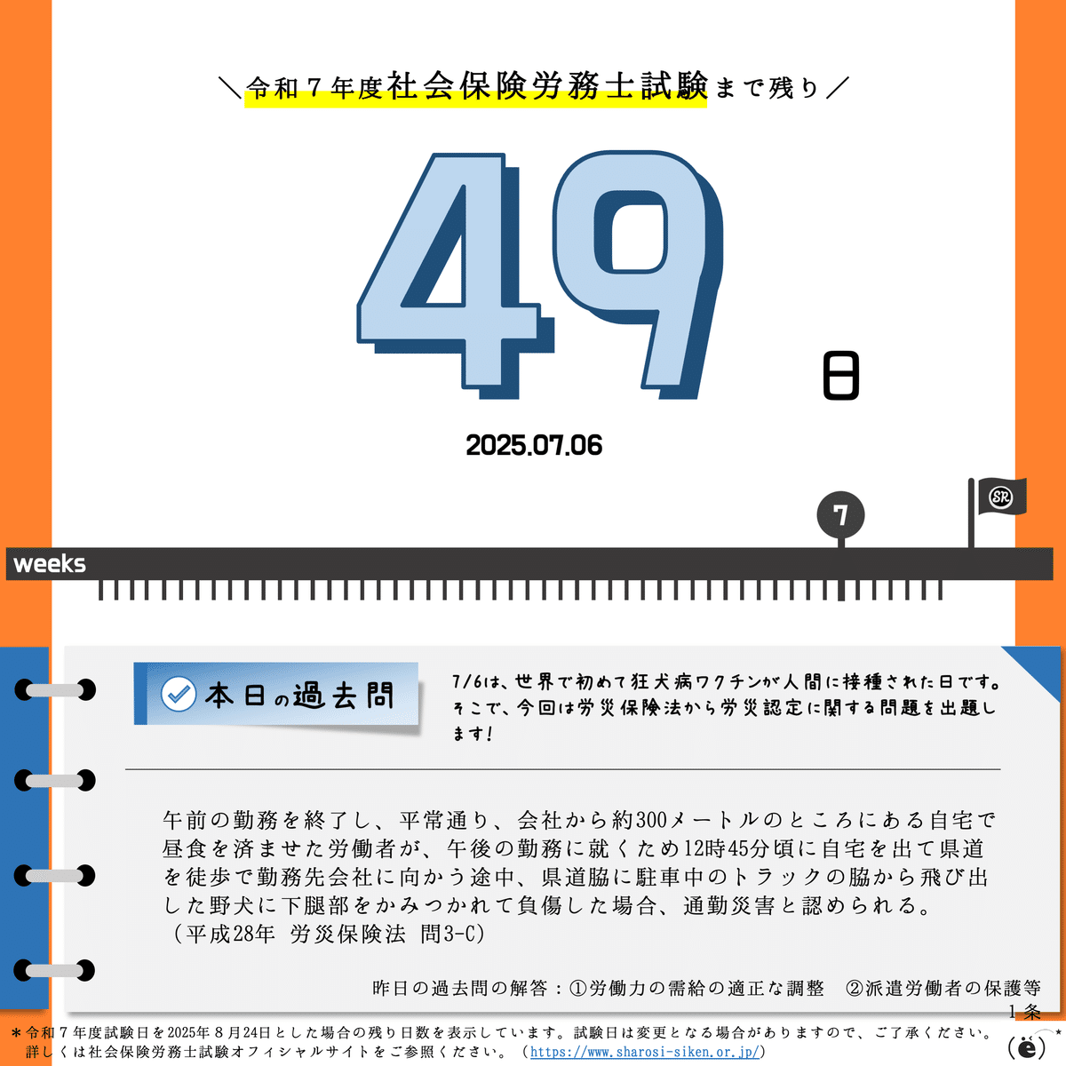 フォーサイト　【最新】2025年　社労士　過去問全巻　問題集　　社会保険労務士 最新 社労士 2025年度 フォーサイトテキスト10冊 問題集10冊
