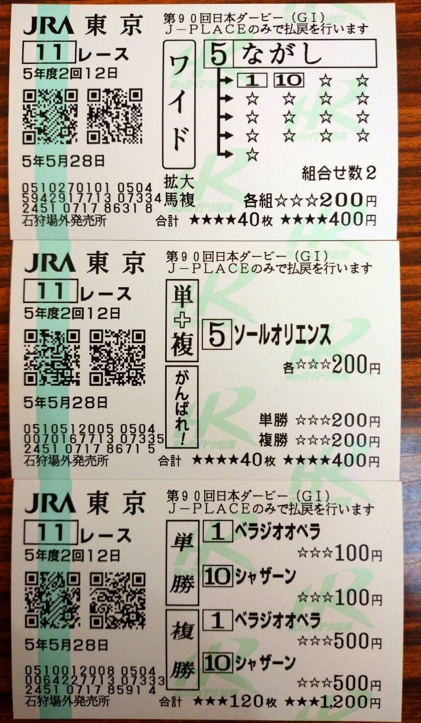 競馬】思い出の馬についてふりかえる（特別編）「過去の日本